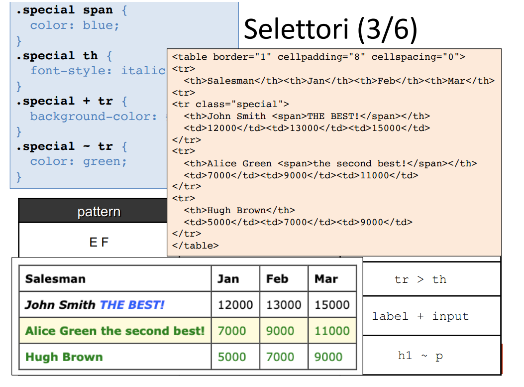 image/universita/ex-notion/CSS/Untitled 7